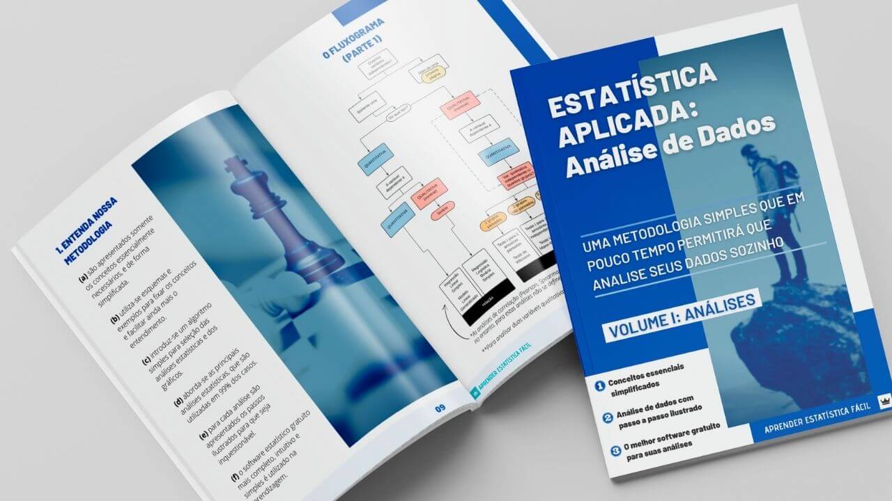 Colecao de estatistica aplicada em 3 volumes