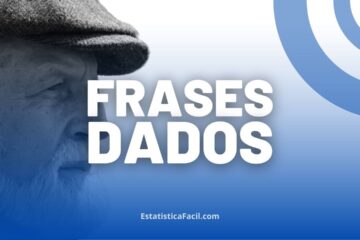 frases sobre dados