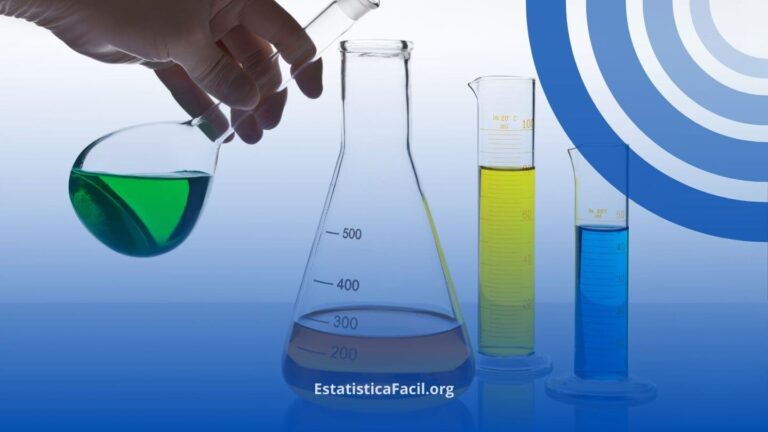 O que é uma Variável Independente em um Experimento?