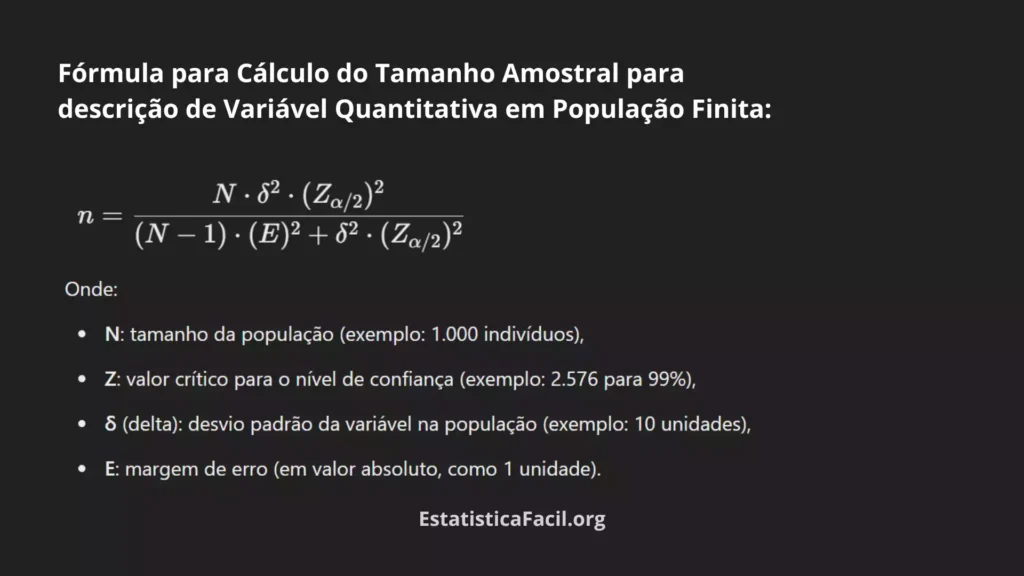 Fórmula para cálculo do tamanho amostral para descrição de variável quantitativa em população finita