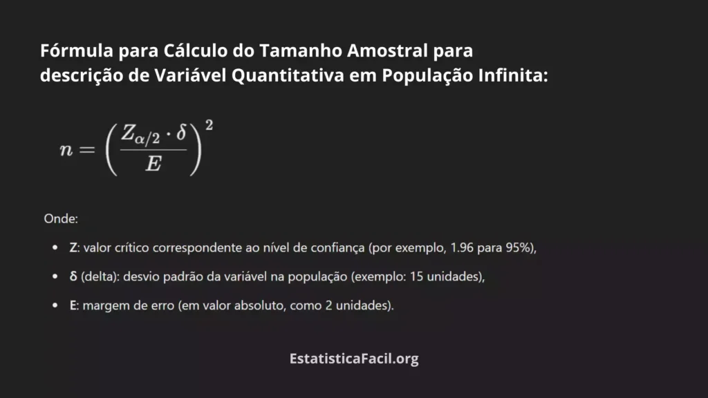 Fórmula para cálculo do tamanho amostral para descrição de variável quantitativa em população infinita